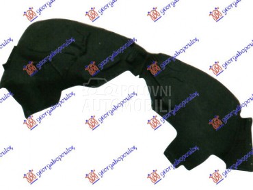 POTKRILO za Porsche Macan od 2018. do 2025. god.