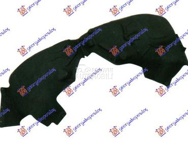 POTKRILO za Porsche Macan od 2014. do 2018. god.