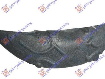 ZADNJE POTKRILO PLASTICNO za Porsche Macan od 2014. do 2018. god.