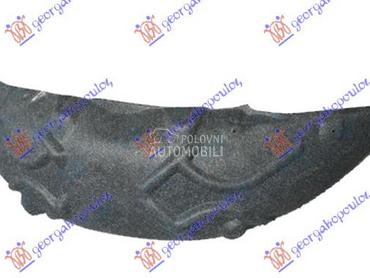 ZADNJE POTKRILO PLASTICNO za Porsche Macan od 2014. do 2018. god.