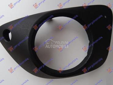 OKVIR MAGLENKE (PDS SENZOR) za Porsche Macan od 2014. do 2018. god.