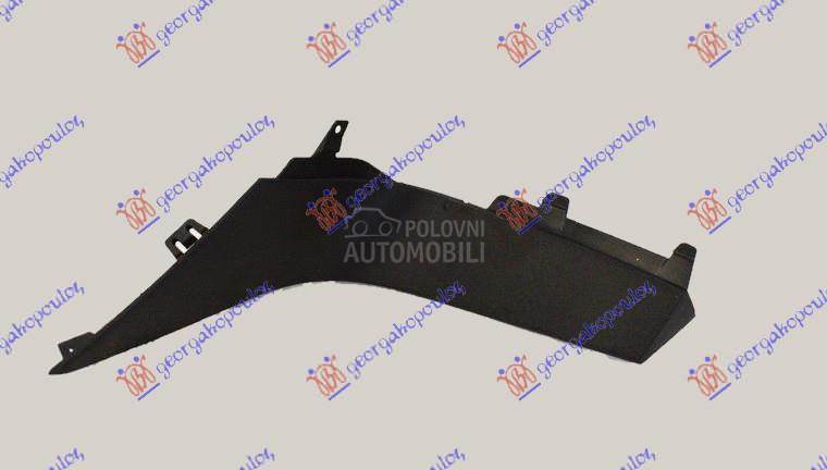 LAJSNA RESETKE PREDNJEG BRANIK