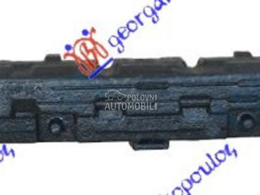 APSORBER PREDNJEG BRANIKA za Porsche Macan od 2014. do 2018. god.