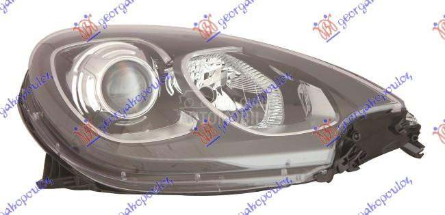 FAR ELEKTRICNI (H7/H15) (DEPO)