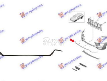 SPOJLER PREDNJEG BRANIKA (GORN za Porsche Macan od 2014. do 2018. god.