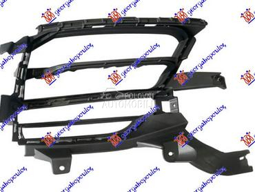 RESETKA PREDNJEG BRANIKA za Porsche Macan od 2018. do 2025. god.