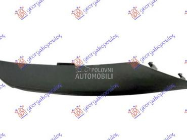 LAJSNA RESETKE PREDNJEG BRANIK za Porsche Macan od 2018. do 2025. god.