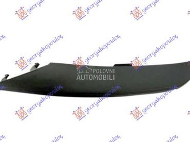 LAJSNA RESETKE PREDNJEG BRANIK za Porsche Macan od 2018. do 2025. god.