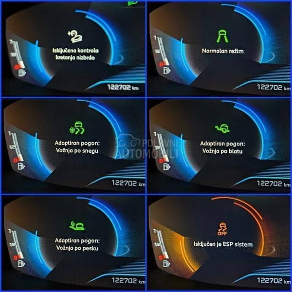 Peugeot 3008 1.5hdi Active Sport