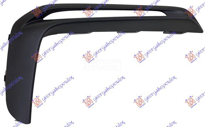 LAJSNA RESETKE PREDNJEG BRANIK