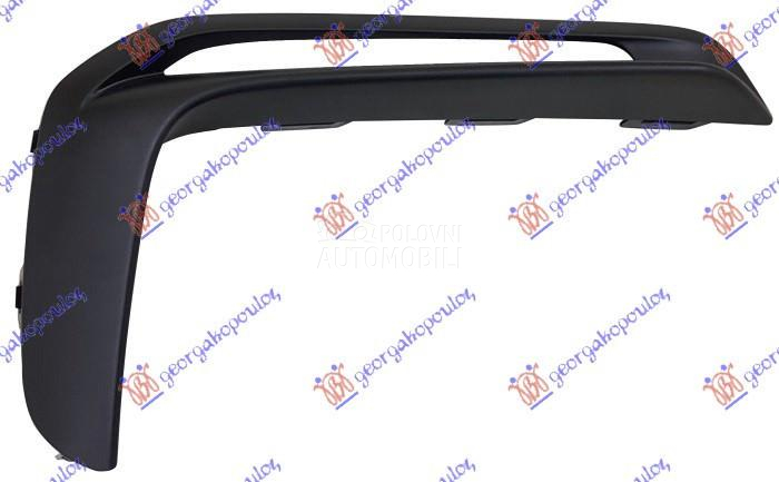 LAJSNA RESETKE PREDNJEG BRANIK