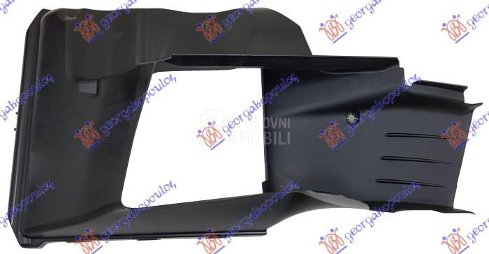 USMERIVAC VAZDUHA HLADNJAKA (G