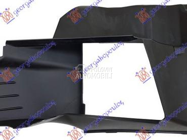 USMERIVAC VAZDUHA HLADNJAKA (G za Porsche Cayman od 2016. do 2025. god.