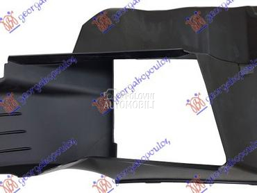 USMERIVAC VAZDUHA HLADNJAKA (G za Porsche Boxster od 2016. do 2025. god.