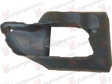 USMERIVAC VAZDUHA HLADNJAKA PR za Porsche Boxster od 2016. do 2025. god.