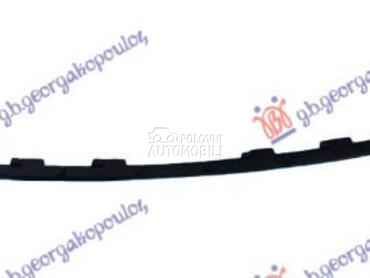 SPOJLER PREDNJEG BRANIKA za Porsche Cayman od 2016. do 2025. god.