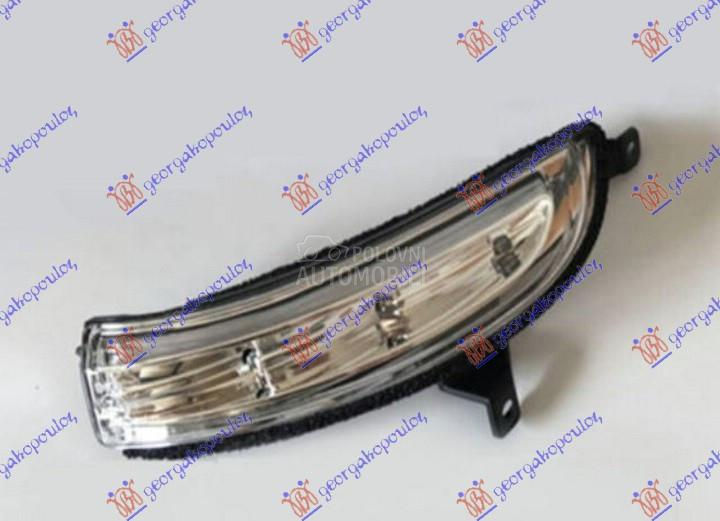 MIGAVAC U RETROVIZORU (LED)