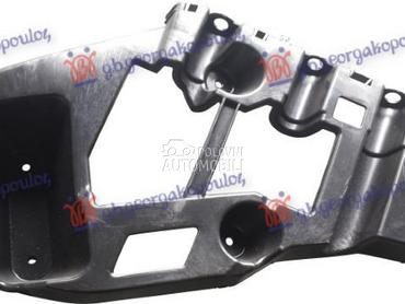 NOSAC ZADNJEG BRANIKA BOCNI PL za Renault Koleos od 2017. do 2025. god.