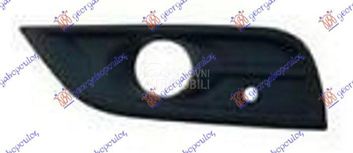 RESETKA PREDNJEG BRANIKA (SA M