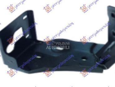 NOSAC PREDNJEG BLATOBRANA za Renault Fluence od 2013. do 2025. god.