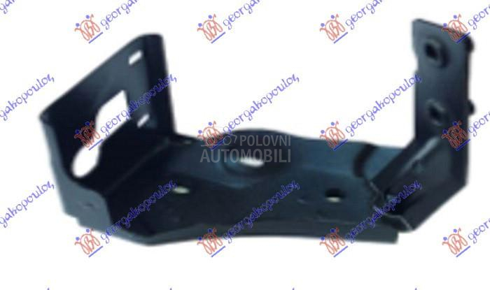 NOSAC PREDNJEG BLATOBRANA