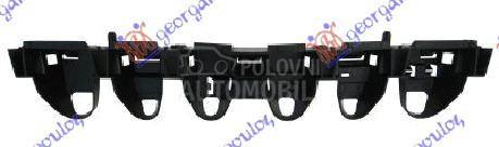 NOSAC ZADNJEG BRANIKA CENTRALN