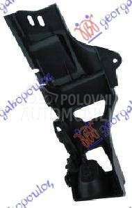 NOSAC ZADNJEG BRANIKA VERTIKAL