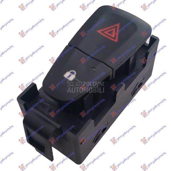 PREKIDAC ZA SVA 4 MIGAVCA CRNI