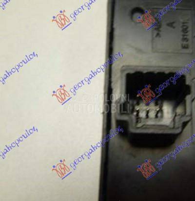 PREKIDAC ZA SVA 4 MIGAVCA CRVE