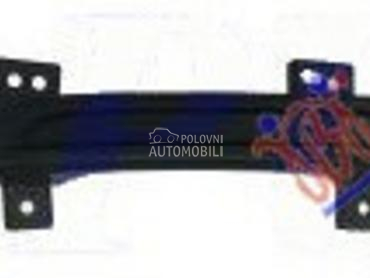 POKLOPAC DNEVNOG SVETLA za Renault Fluence od 2013. do 2025. god.