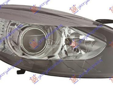 FAR ELEKTRICNI (DEPO) za Renault Fluence od 2013. do 2025. god.