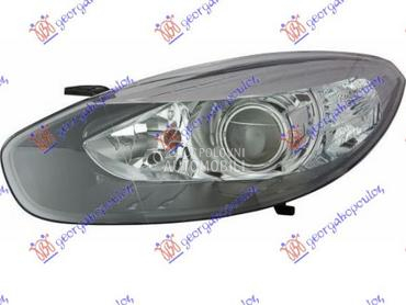 FAR ELEKTRICNI (TURSKA) za Renault Fluence od 2013. do 2025. god.