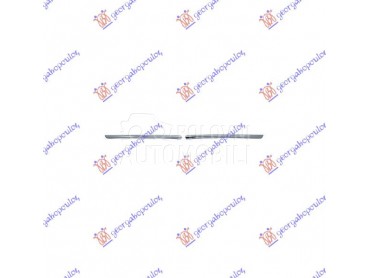 LAJSNA PVC MASKE HROM (SET) za Renault Fluence od 2013. do 2025. god.