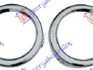 OKVIR MAGLENKE/DNEVNOG SVETLA za Renault Twingo od 2012. do 2014. god.