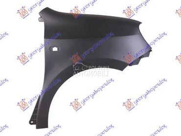 BLATOBRAN za Renault Twingo od 2014. do 2019. god.