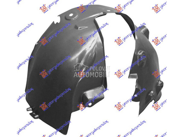 POTKRILO za Renault Twingo od 2014. do 2019. god.