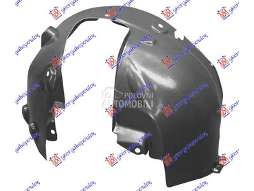 POTKRILO za Renault Twingo od 2014. do 2019. god.