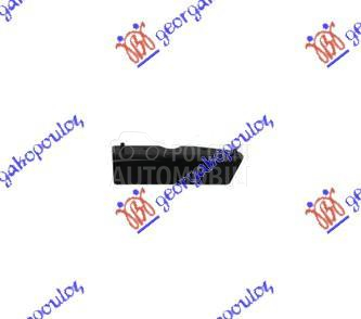 NOSAC SPOJLERA PREDNJEG BRANIK