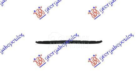 SPOJLER PREDNJEG BRANIKA