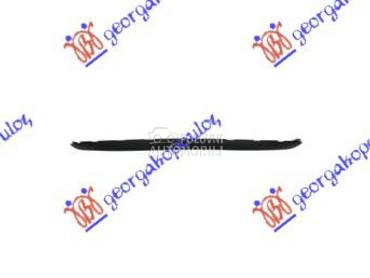 SPOJLER PREDNJEG BRANIKA za Renault Twingo od 2014. do 2019. god.