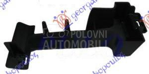 USMERIVAC VAZDUHA PREDNJEG BRA