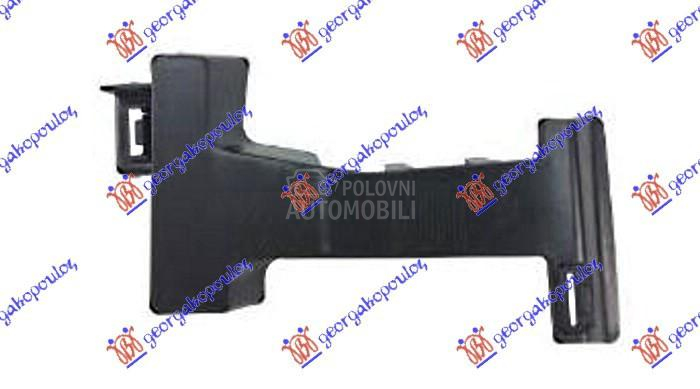 USMERIVAC VAZDUHA PREDNJEG BRA