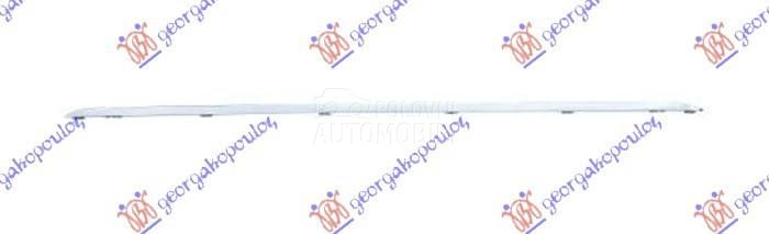 LAJSNA ZADNJEG BRANIKA HROM