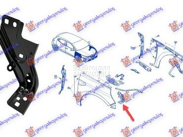 NOSAC BLATOBRANA za Renault Clio od 2019. do 2023. god.