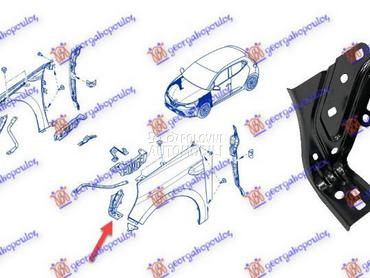 NOSAC BLATOBRANA za Renault Clio od 2019. do 2023. god.