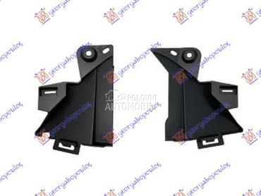 NOSAC PREDNJEG BRANIKA BOCNI ( za Renault Clio od 2019. do 2023. god.