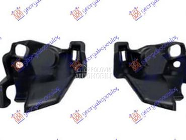 NOSAC PREDNJEG BRANIKA (SET) za Renault Clio od 2019. do 2023. god.