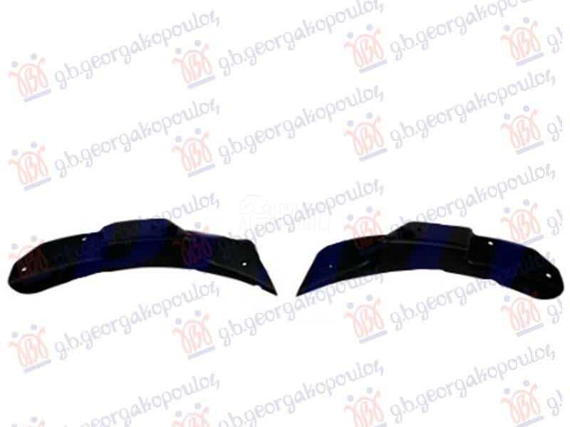 NOSAC PREDNJEG SPOJLERA PLASTI