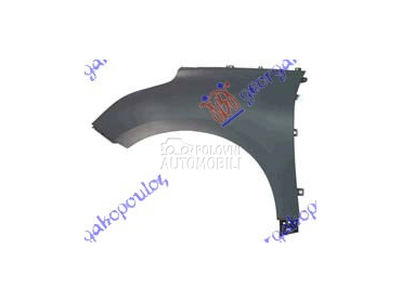 BLATOBRAN za Renault Scenic od 2016. do 2025. god.