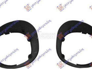 OKVIR/NOSAC MAGLENKE (SET) za Renault Scenic od 2016. do 2025. god.